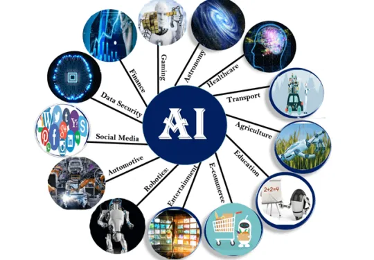 Maverick Consultings