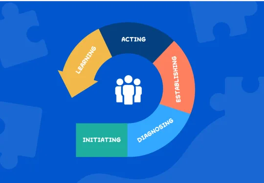 Maverick Consultings